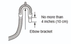 fixing washing machine hose leak