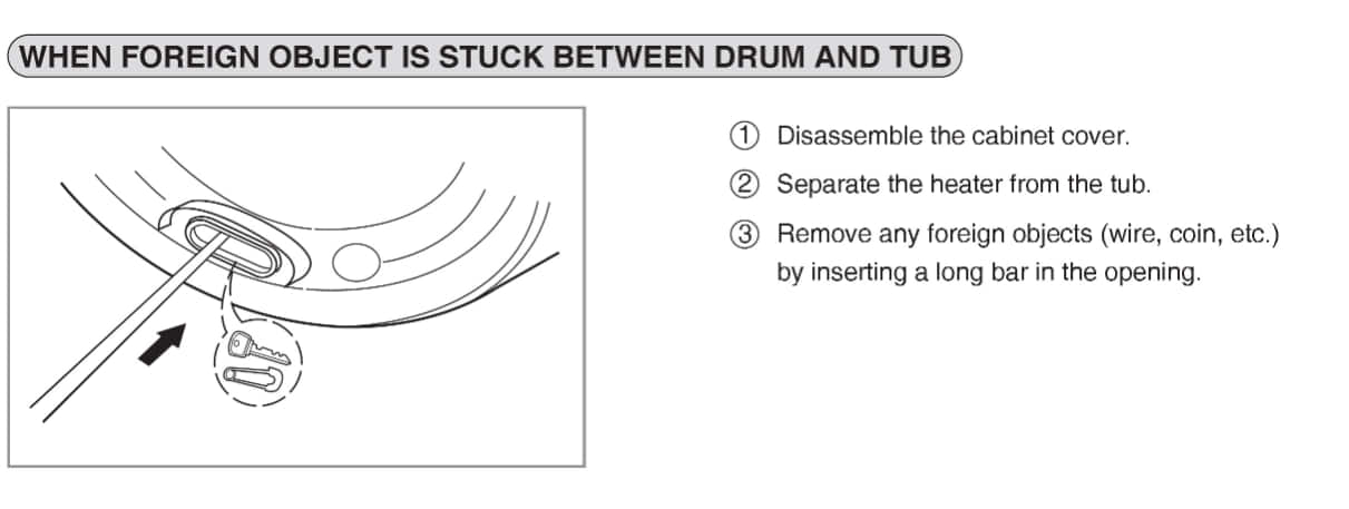 lg washer le code grinding noise