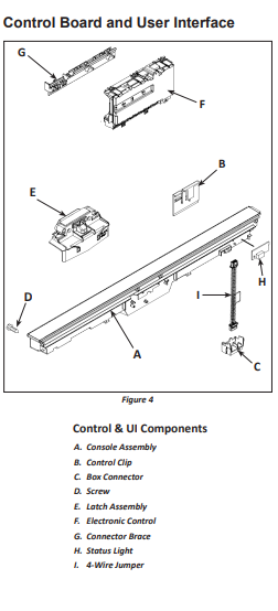 kenmore dishwasher control board