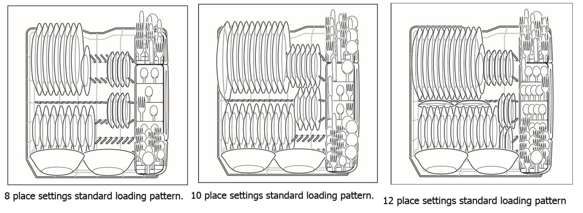 Frigidaire Gallery dishwasher operating manual