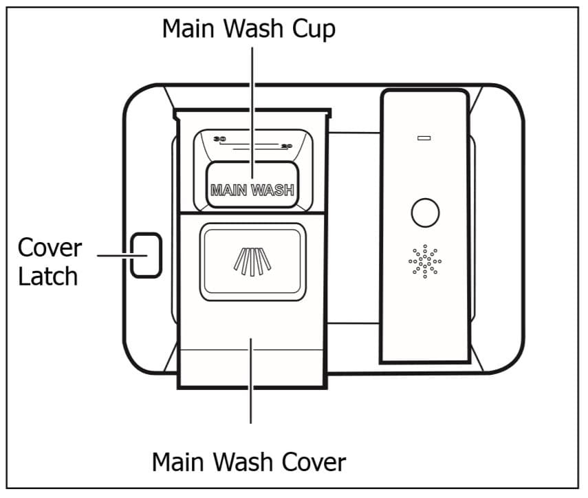 Frigidaire Gallery dishwasher user manual