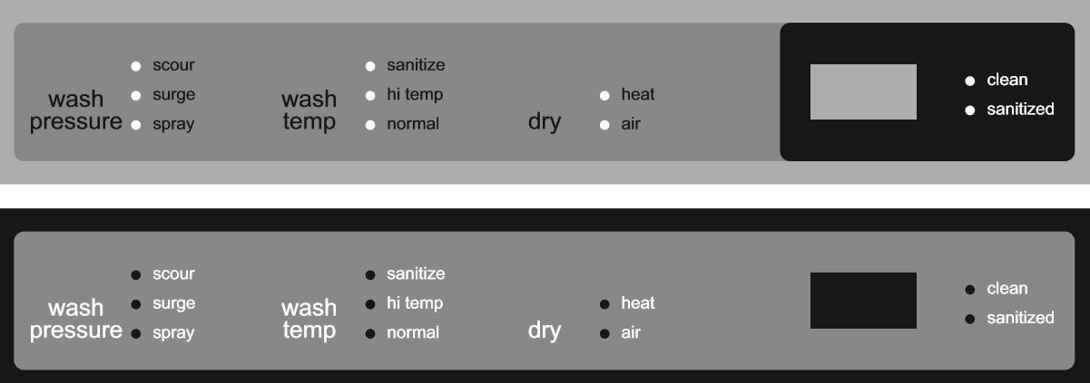 How to use a Frigidaire Gallery dishwasher