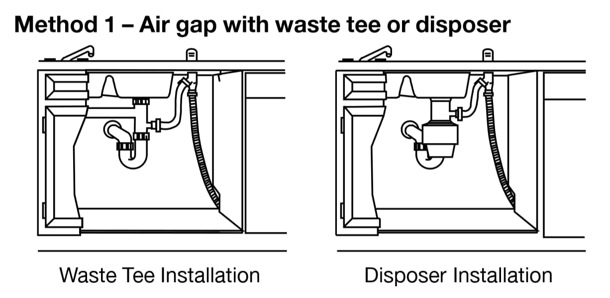 repair Frigidaire Gallery dishwasher