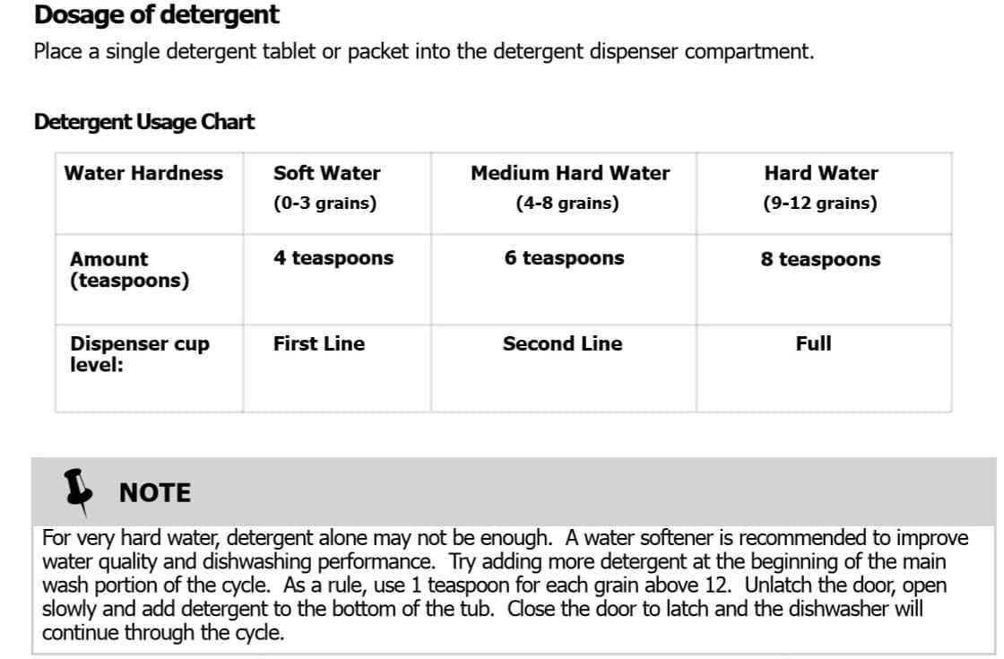 troubleshoot Frigidaire dishwasher