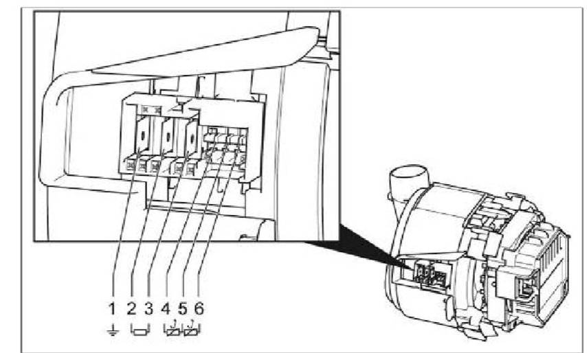 Bosch dishwasher display codes