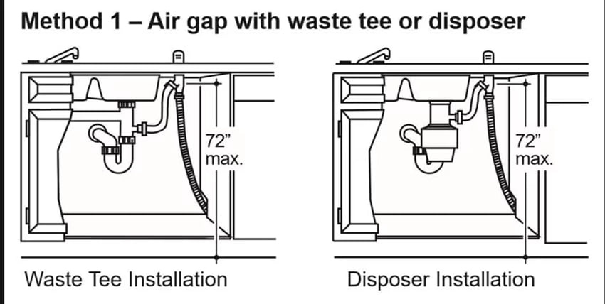 GE dishwasher troubleshooting guide