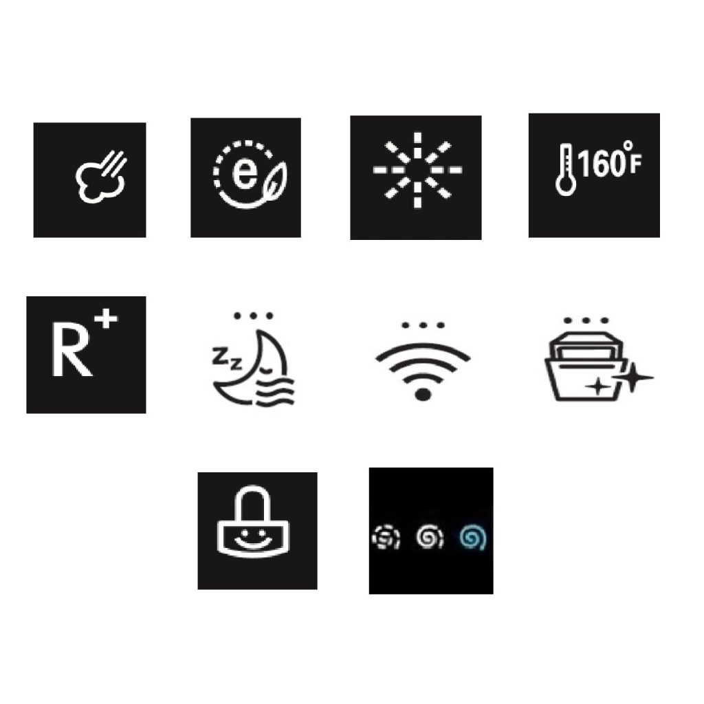 What do the different LG dishwasher symbols mean? LG dishwasher symbols